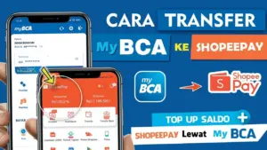 Cara Transfer BCA ke ShopeePay Paling Cepat, Gampang & Anti Gagal (Update 2026)