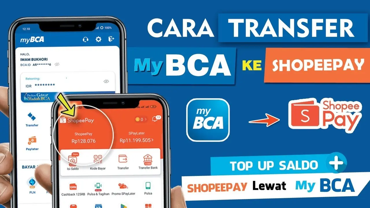 Cara Transfer BCA ke ShopeePay Paling Cepat, Gampang & Anti Gagal (Update 2026)